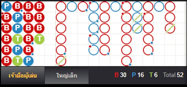 เค้าไพ่แบบ มังกร