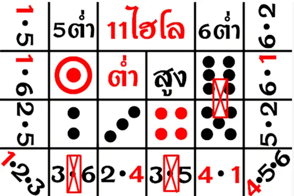 ไฮโล โต๊ดคู่