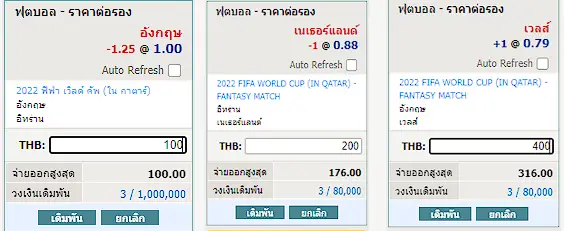 แทงบอลเต็งแบบทบทุน