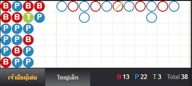 เค้าไพ่แบบ ปิงปอง