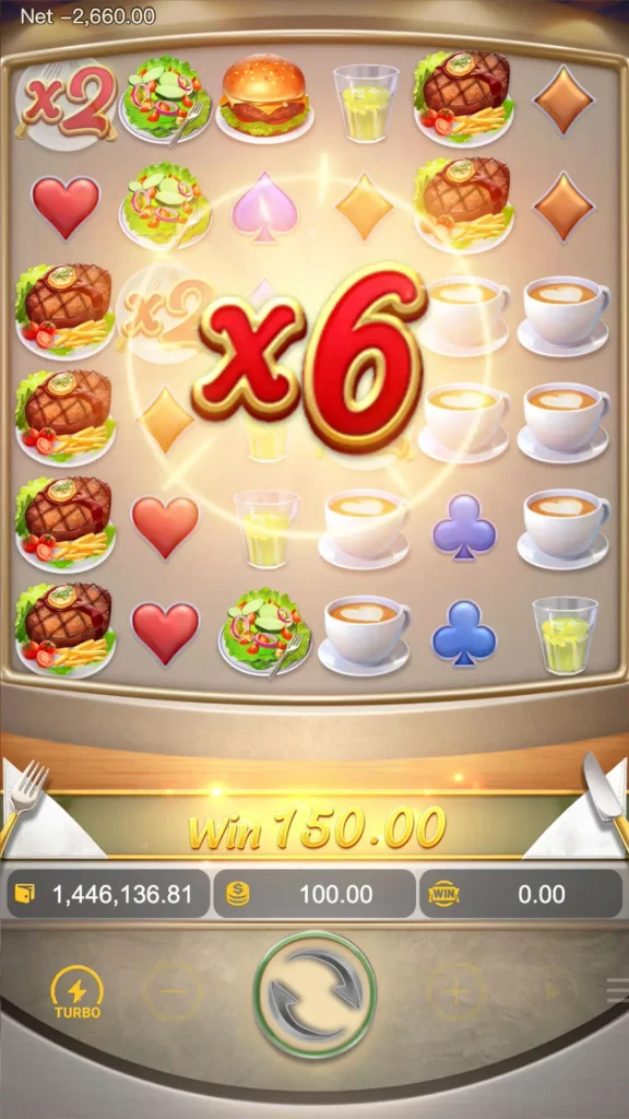 ฟีเจอร์ตัวคูณ