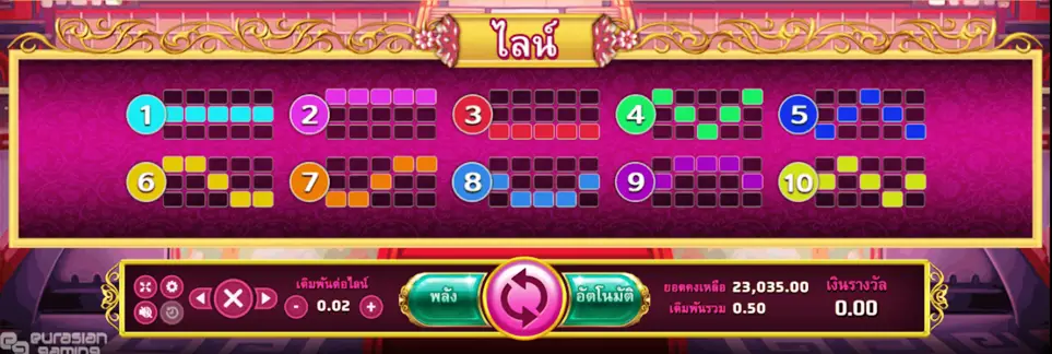 Lines ในการนับรางวัล
