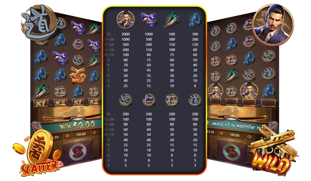 สัญลักษณ์จ่ายเงินทั่วไป ในเกม