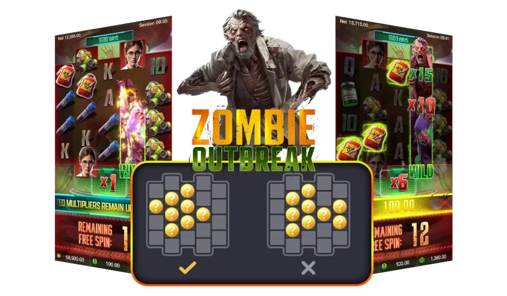 เพลย์ไลน์ วิธีการเอาชนะรางวัลในเกม