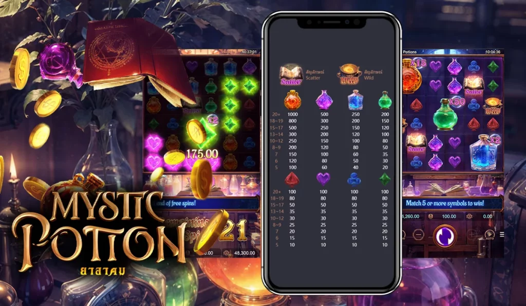 สัญลักษณ์จ่ายเงินรางวัลทั่วไป จ่ายหนักทุกตัว Mystic Potion