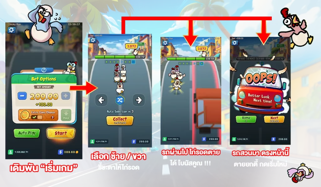 วิธีเล่นเกมสล็อตชิคกี้รันที่ควรรู้